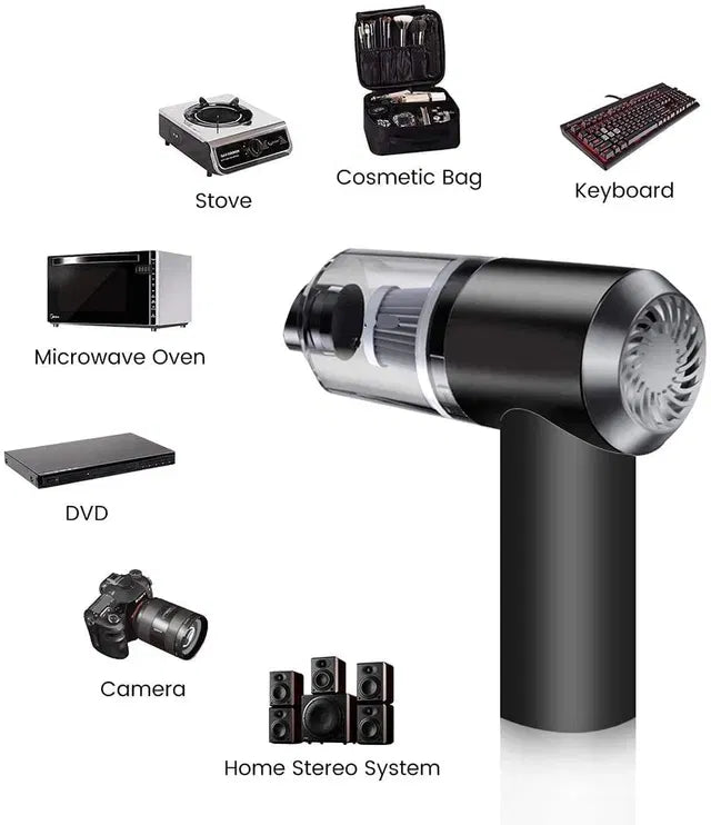 Electronics